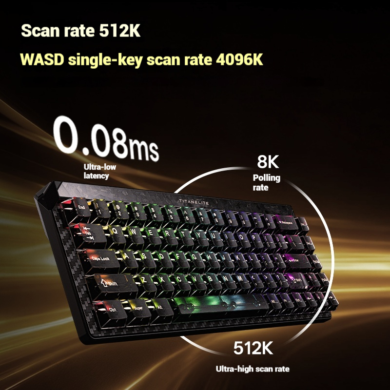 Madlions FGG TITAN68 Turbo игр – обзор и цена Pc Gaming Keyboards