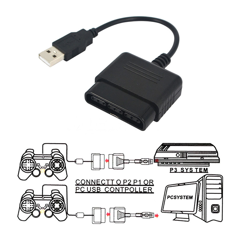 USB-кабель для Sony PlayStatio – обзор и цена Pc Gaming Emulator