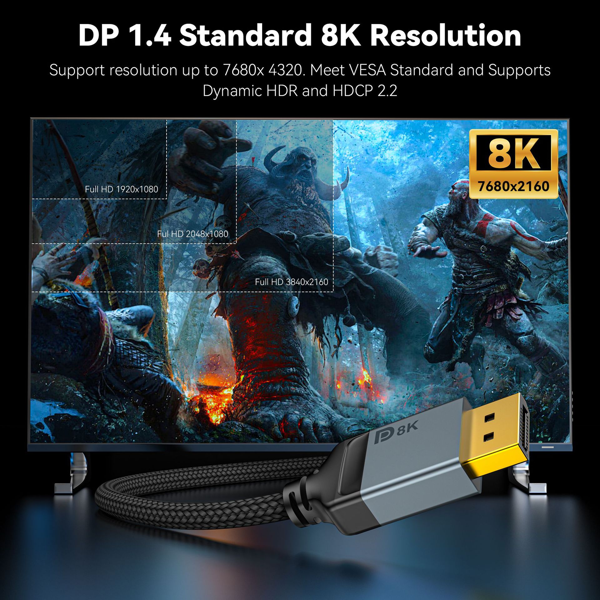 Кабель DisplayPort 8K 1,4, каб – обзор и цена High Refresh Monitor