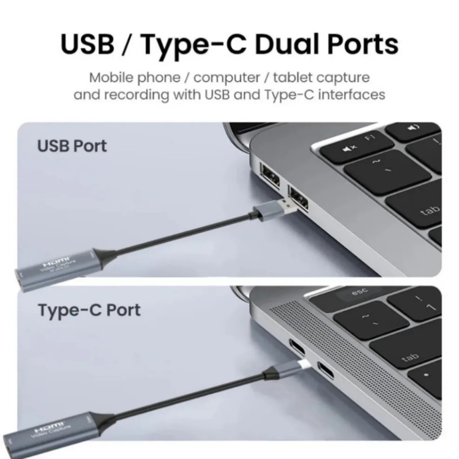 Карта видеозахвата USB-C 2.0/3 – обзор и цена Pc Gaming Games