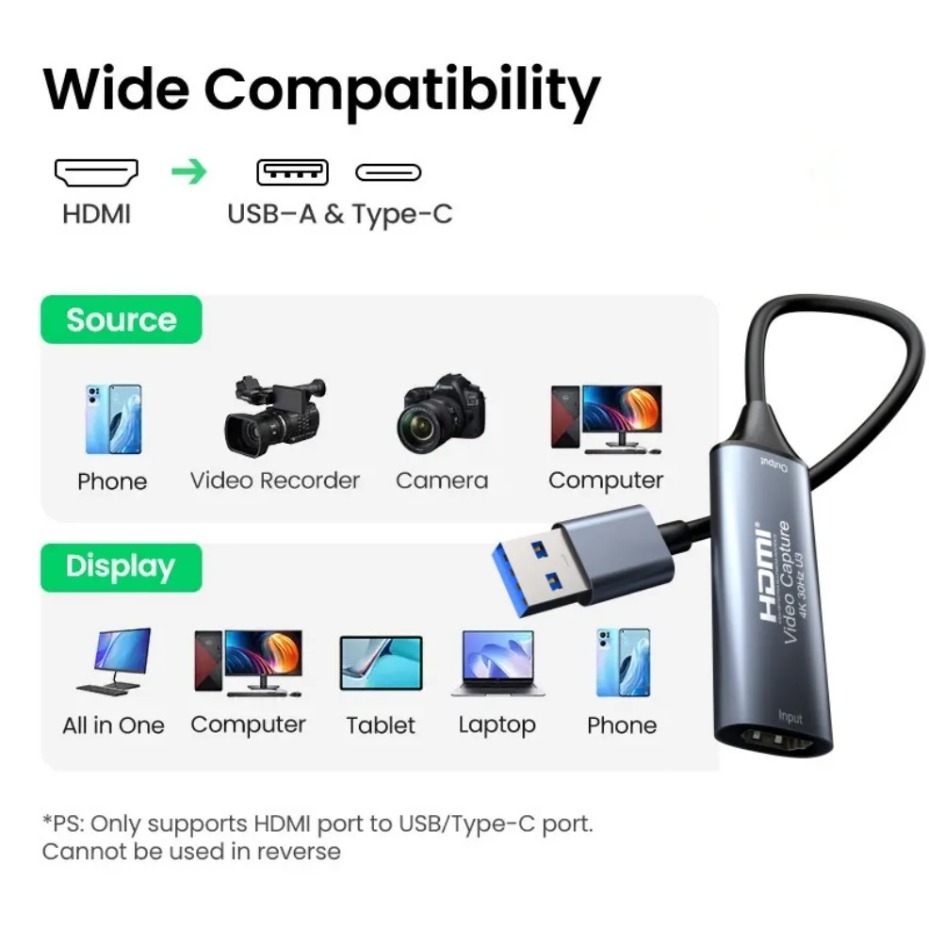 Карта видеозахвата USB-C 2.0/3 – обзор и цена Pc Gaming Games