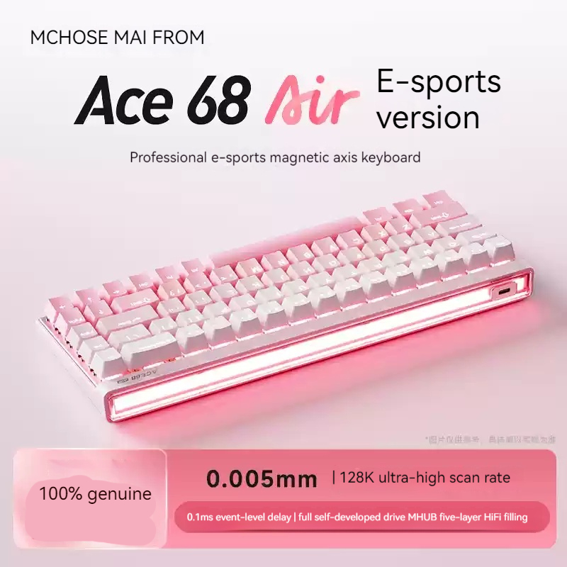 Механическая клавиатура Mchose – обзор и цена Pc Gaming Keyboards