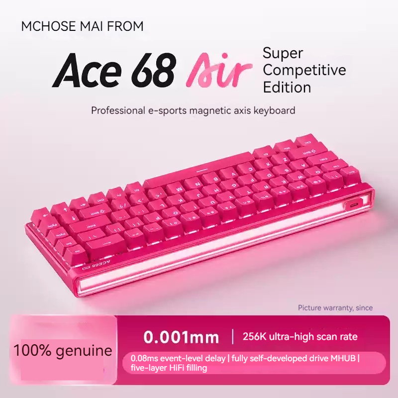 Механическая клавиатура Mchose – обзор и цена Pc Gaming Keyboards