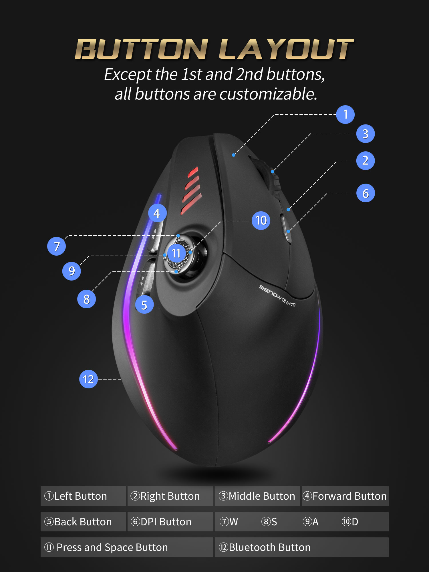 Jomaa RGB подсветка беспроводн – обзор и цена Gaming Controller