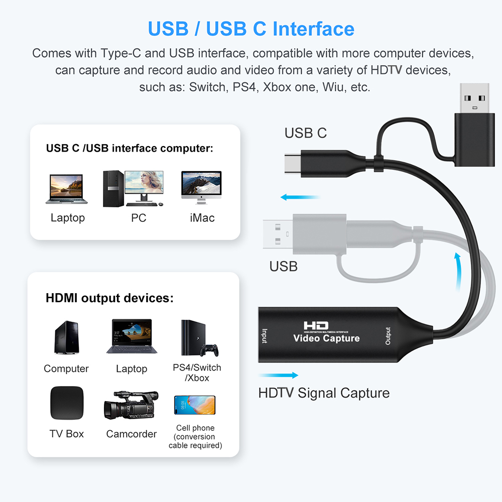 4K HDMI-совместимая USB-карта  – обзор и цена Pc Gaming Games